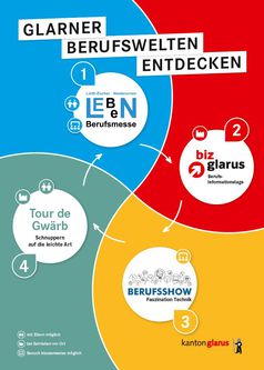 Glarner Berufswelten entdecken